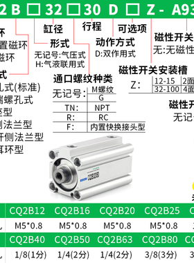 小型气动薄型气缸CQ2B/CDQ2B25-10/15/20/25/30/40/50/75/100DMZ