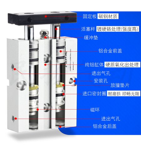 TDA/TN带磁双杆 双轴气缸TN16X250X300X350X400X450X500X550X600S