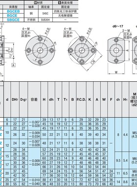 轴承座BGREB BGSEB BGCEB6002 603 6003 6904 6004 6005 6006ZZ