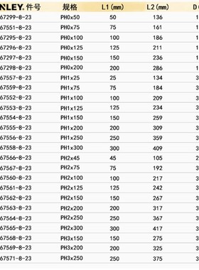 史丹利强力型十字螺丝批STMT67554-8-23 67555 67556 67558 67566