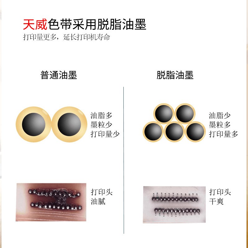 天威适用中盈 实达 NX500 BP650KII 650K 750K BP700K CS24色带架