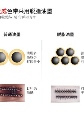 天威适用中盈 实达 NX500 BP650KII 650K 750K BP700K CS24色带架