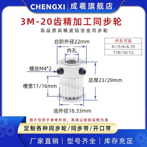 BF/KF型皮带轮3M20齿20T槽宽11/16齿外径18.33精加工同步轮铝合金