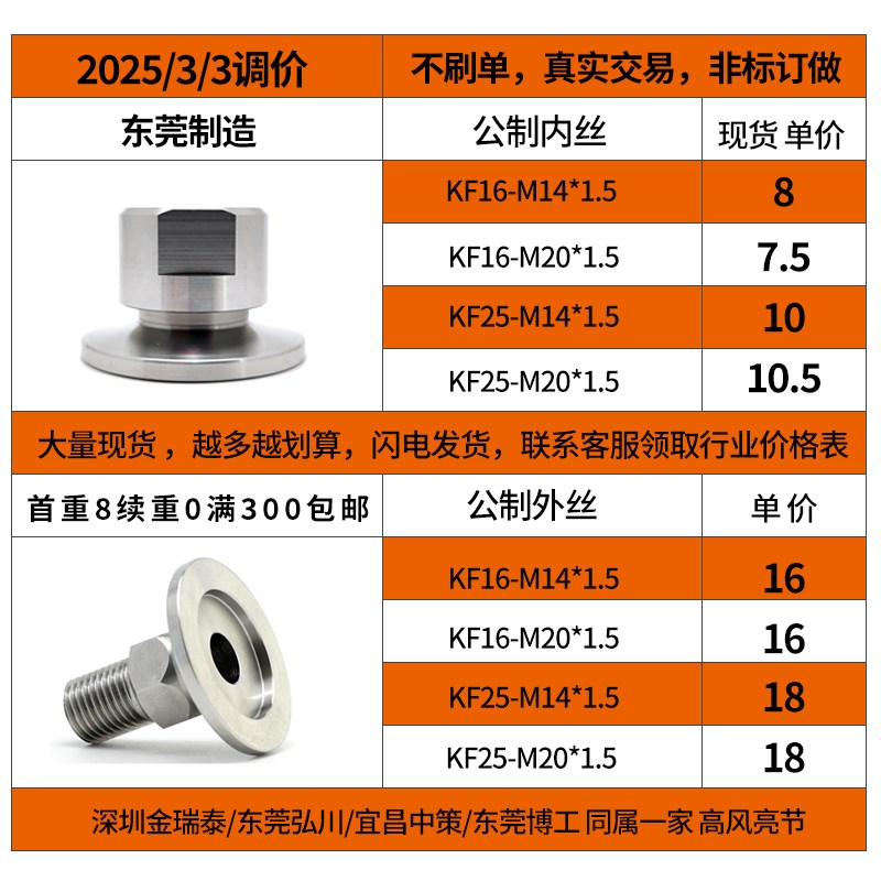 KF16KF25真空压力表外丝接头 304快装接头外丝 M14*1.5 M20*1.5