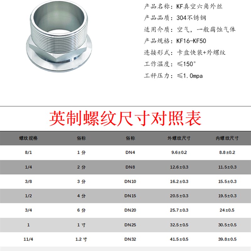 KF真空内丝接头304不锈钢快装16管配件25盲板40法兰50卡箍63卡钳8