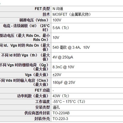 进口原装 IRF510 IRF510PBF N沟道 MOS场效应三极管 直插TO-220
