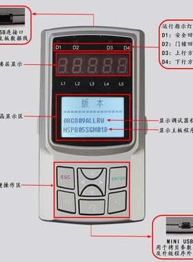 新时达万能服务器万能协议08GQ09 电梯AS380调试器二代手持操作器