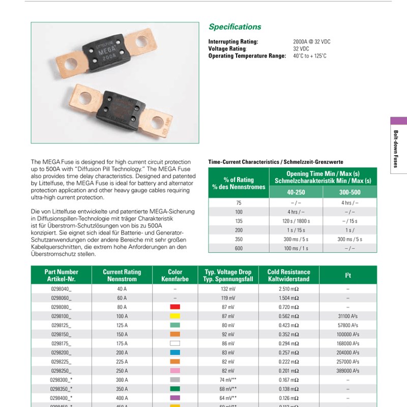 0298400.ZXEH进口力特MEGA/298大号螺栓式汽车保险丝片 400A安32V