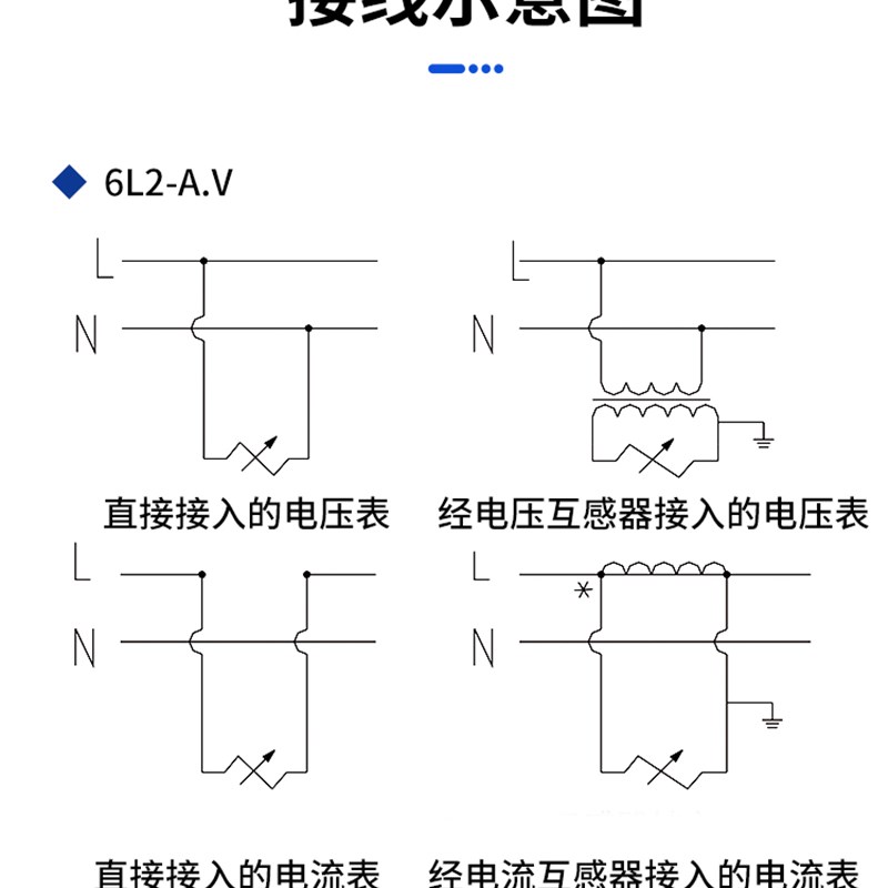 正泰6L2交流电流表30a 50/5A 100/5A安培表指针仪表80*80mm机械表