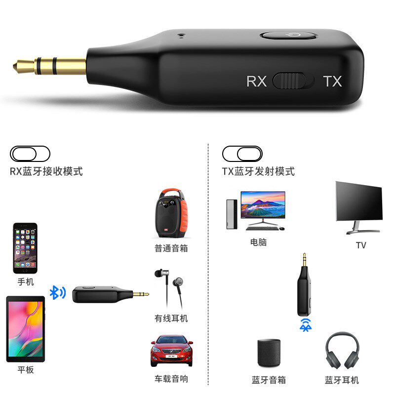 通用蓝牙接收发射器车载转音频线aux适配电视音响箱无线耳机