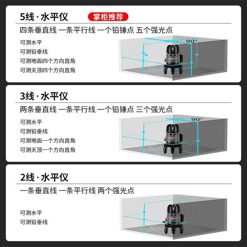 仪正泰激光水线平新款高精度进口绿光235户PMI外强光木工自动调瓦