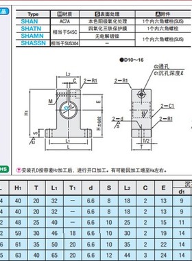 光轴导向轴支座T型光轴支座加厚开口型SHAN SHATN SHAMN SHASSN