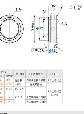 固定环SSCCN20-12 PSCC SSCC 轴承用挡圈 紧箍环 抱箍环 台阶固定