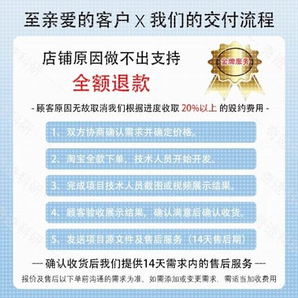 matlab程序代编代码帮做python代做深度机器学习图像信号处理算法