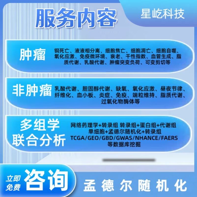 生信分析DNA甲基化测序生信分析R语言孟德尔随机化转录服务
