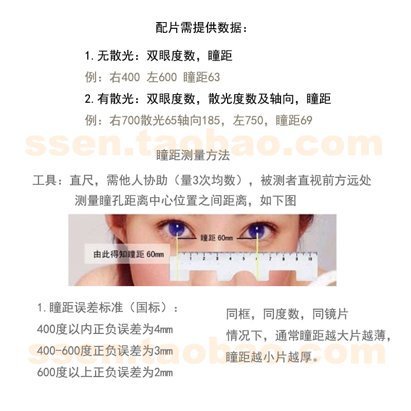 超薄1.61 1.67 1.74 绿膜非球面防尘防水防辐射片镜片