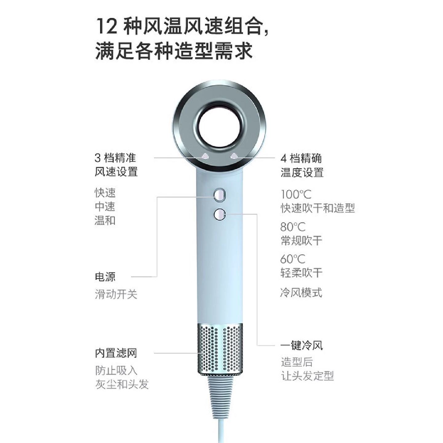 出口爆款跨境热销私模高速吹风机家用等离子大风力速干电吹风筒