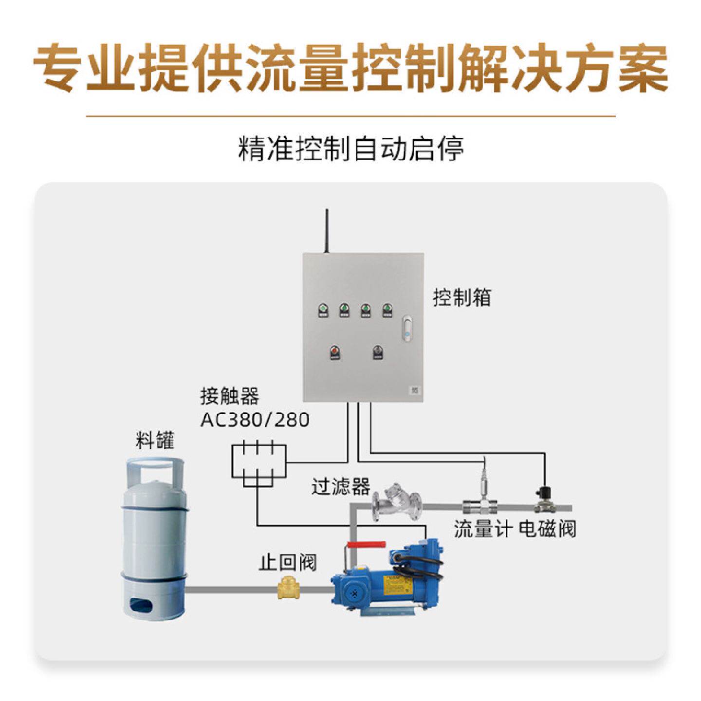 智能靶式流量计法兰海水高温糖浆重油石蜡数显流量计DN25-DN300