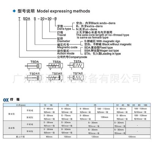 TPM气缸TMAL铝合金迷你TSDA超薄TSC/MA双轴标准系列/定金价格面议