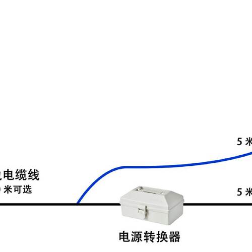 电动清洗机多功能高空门头招牌清洁洗地洗车灯箱外墙玻璃洗刷工具