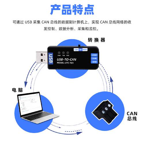 工业级USB转CAN适配器分析仪转换器透传canable开源模块PCAN工具