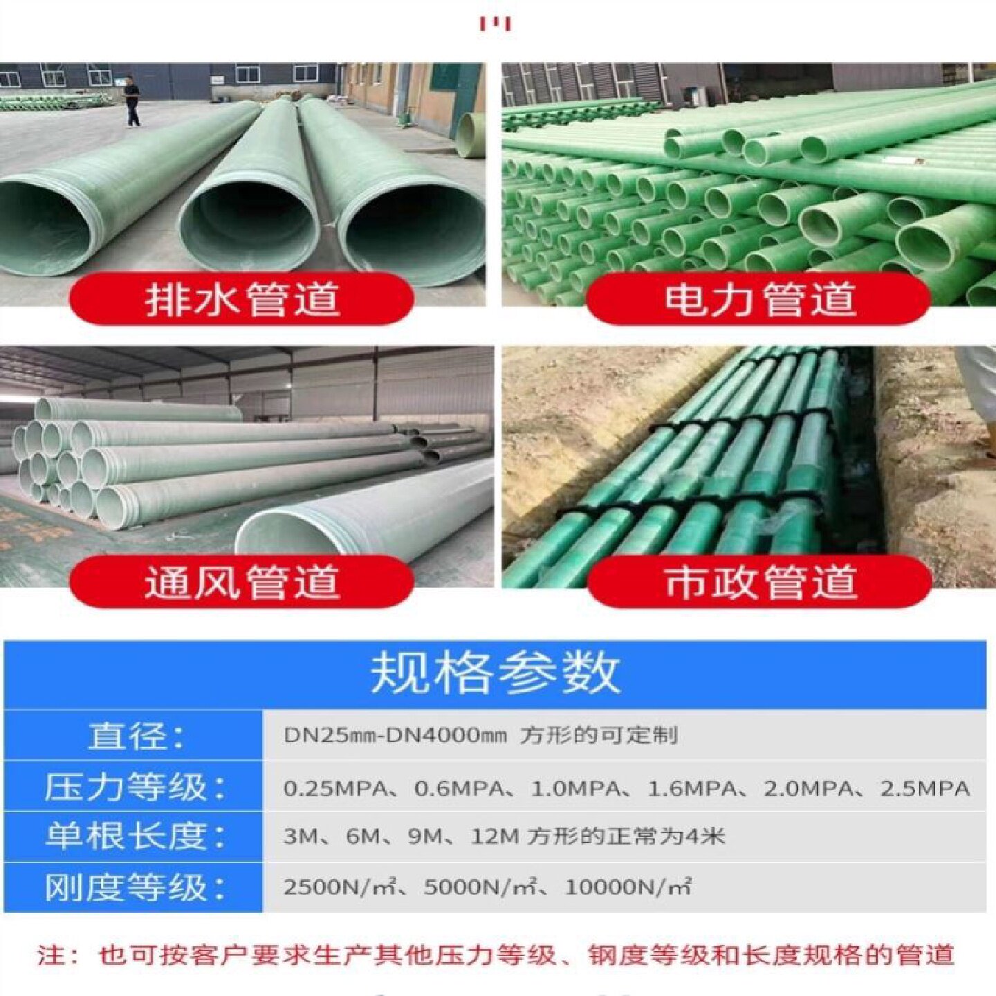 双壁打孔市政工程白色HDPE排水排污管隧道防渗水管通讯穿线波纹管