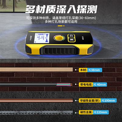 FNIRSIWD01墙体探测仪钢筋管线暗线墙内透视神器金属测量扫描