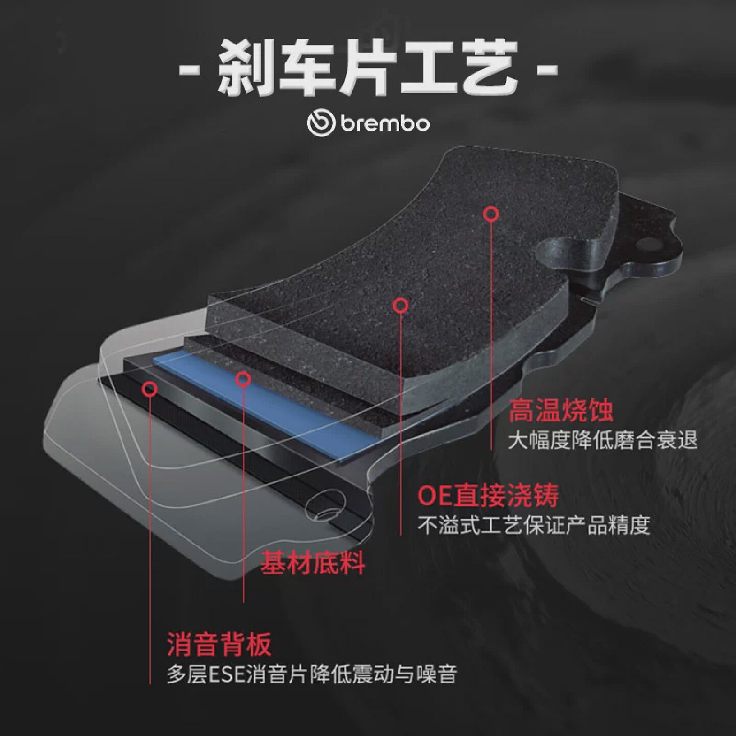 Brembo布雷博刹车片奔驰AMGGLE43A35A45CLA45GLC43C43E53
