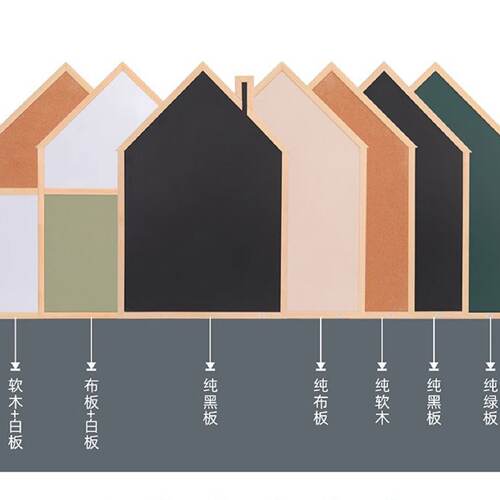 定制木框房子形黑板白板绿板软木板儿童房创意墙贴磁性展示黑板