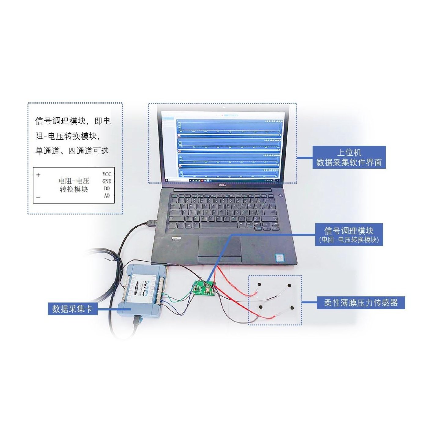 澄科多通道薄膜压力传感器测试测量系统数据采集卡信号调理模块
