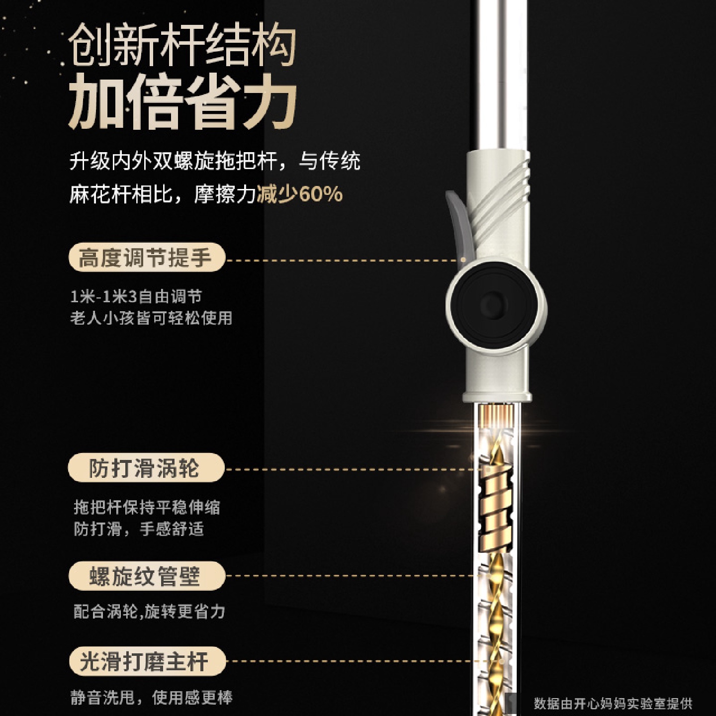 拖把家用一拖旋转净自动免手洗墩布挤水地拖不锈钢拖布桶2023新款