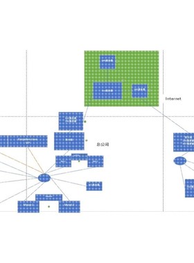 Python定制化开发-Python程序开发-Python辅导