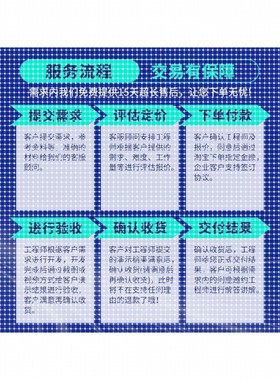 python深度学习神经网络图像处理Github代码覆现创新点目标检测