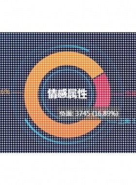 机器学习代做深度学习python代码调试matlab跑通yolo爬虫知识图谱