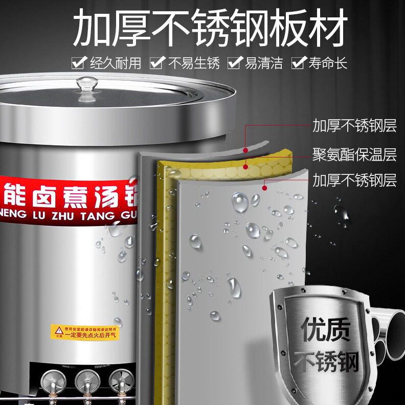 直销汤锅商用汤桶不锈钢煮羊牛肉汤卤肉锅燃气节能熬骨头煮汤锅卤
