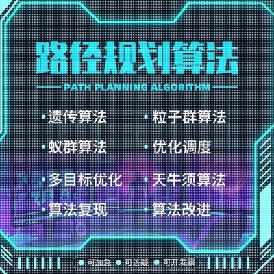 matlab路径规划遗传算法代编车辆调度多目标优化粒子群算法改进