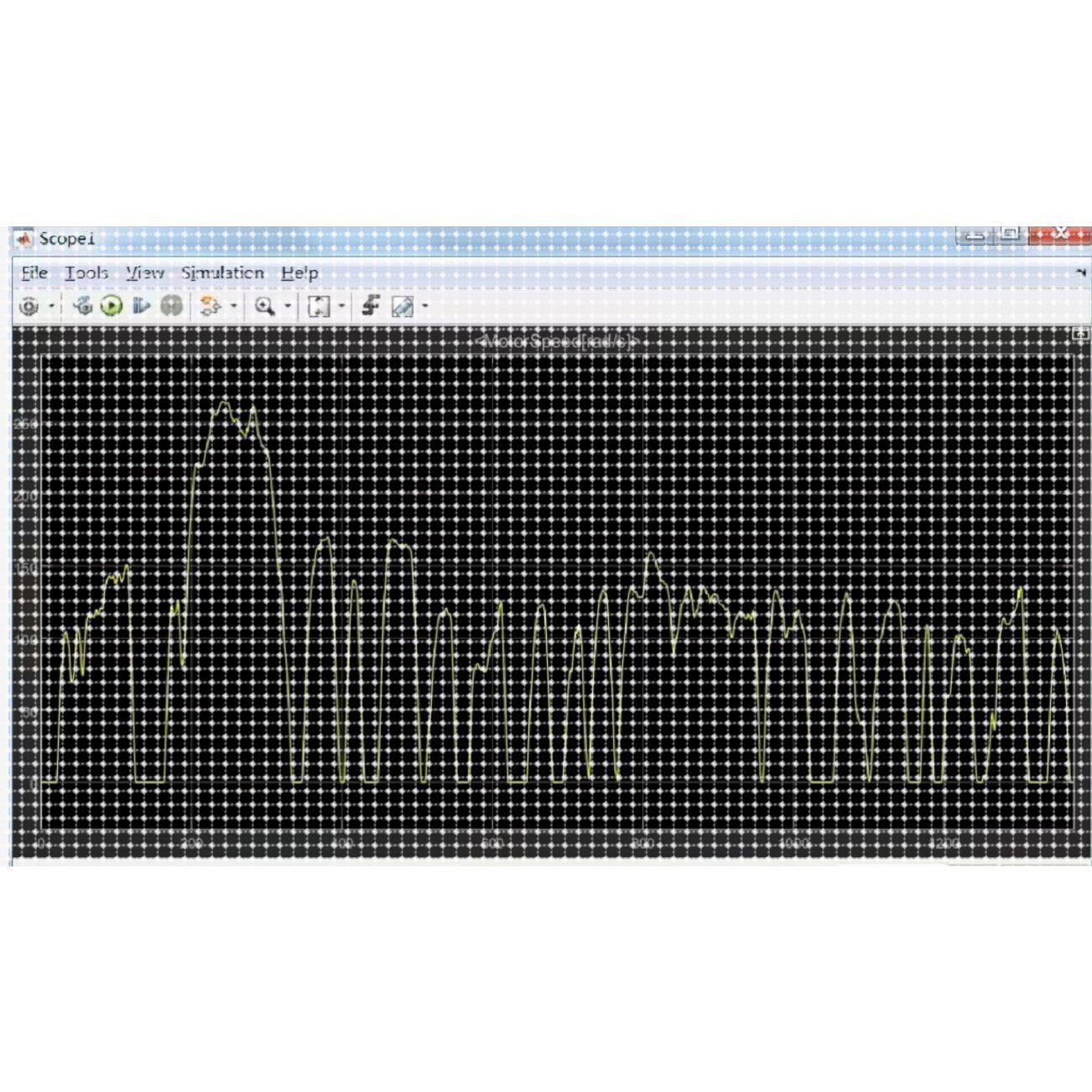 MATLAB/Simulink纯电动汽车整车彷真模型电机制动能量