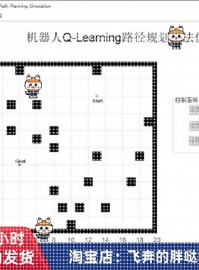 Q-learning机器人路径规划算法内含算法的注释 模块化编程