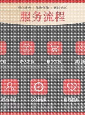 Python/Matlab程序代编机器深度强化知识图谱神经网络图像处理