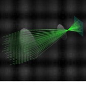 衍射 matlab光学建模 光学图像处理 光学仿真 干涉 光学计算