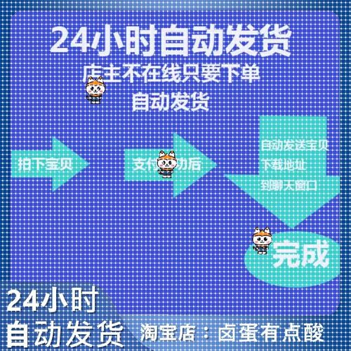 卷积神经网络实现图片分类(matlab)