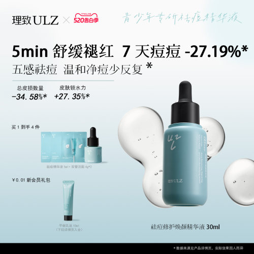 理致青少年精华液顽固痘↓34.58%