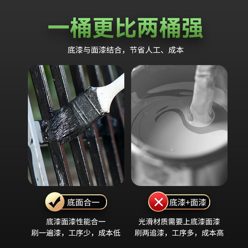 氟碳漆镀锌管不锈钢铝塑板合金油漆户外栏杆底面合一金属防锈