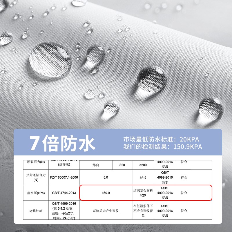 雨衣男女长款全身单人一体成人外穿电动车外卖骑行防暴雨雨披