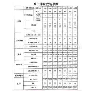 钟表专用桌上车床 32仪表车床 桌上仪表车床 精诚YB