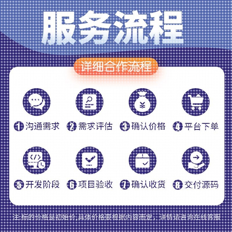 计算机视觉代做图像理解图像生成算法部署人脸识别目标检测CV代做