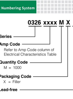 littelfuse0326.125MXP力特6.3x32mm慢熔陶瓷管保险丝326.125