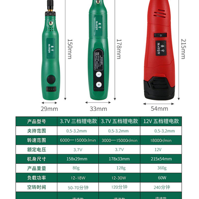曼宇电磨机小型手持充电式电动打磨抛光机雕刻字笔微型迷你电钻