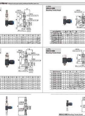 SMC真空吸盘水平真空口接管金具ZPR20/25/32/40/50UN/US-04/06-B5