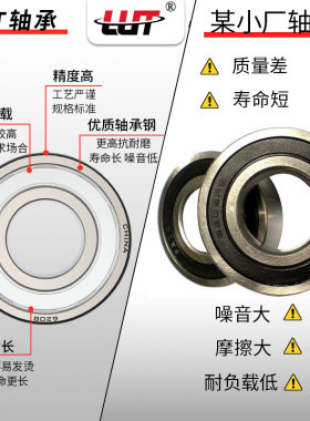 加厚微型滚珠轴承62200 62201 62202 62203 62204 62205 62206/RS